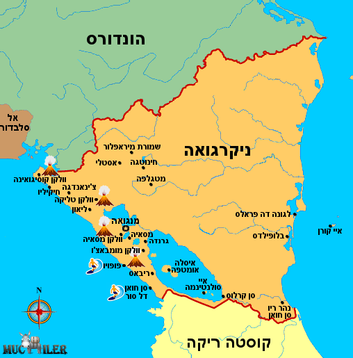 mnicarag